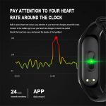 SportAid Smart Fitness Activity Tracker 4